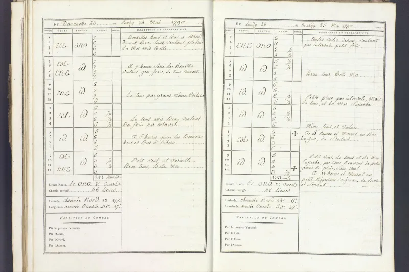 Journal de bord du navire « Le Patriote », Paul Alexandre Brizard, 1789-1791. Dépôt de la Société Archéologique de Bordeaux. © Lysiane Gauthier - mairie de Bordeaux